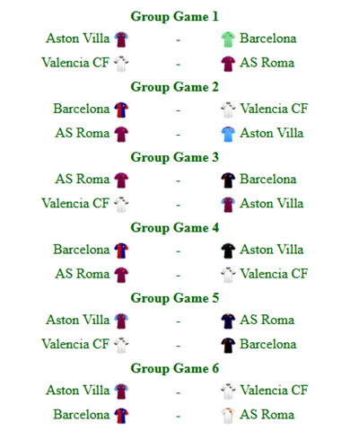 Group 3 Results