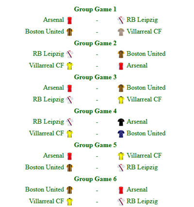 Group 4 Results