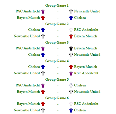 Group 6 Results