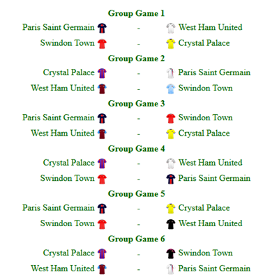 Group 7 Results