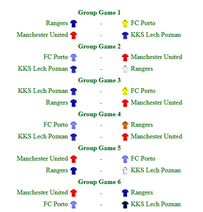 Group 8 Results